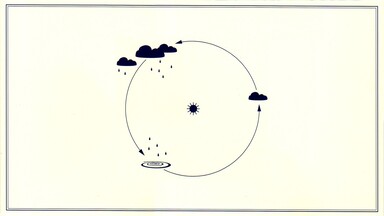 cached/dharmx_walls/logo/diagram_of_the_sun_and_clouds.jpg