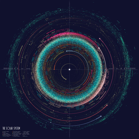 cached/dharmx_walls/unsorted/a_colorful_circle_with_dots.jpg