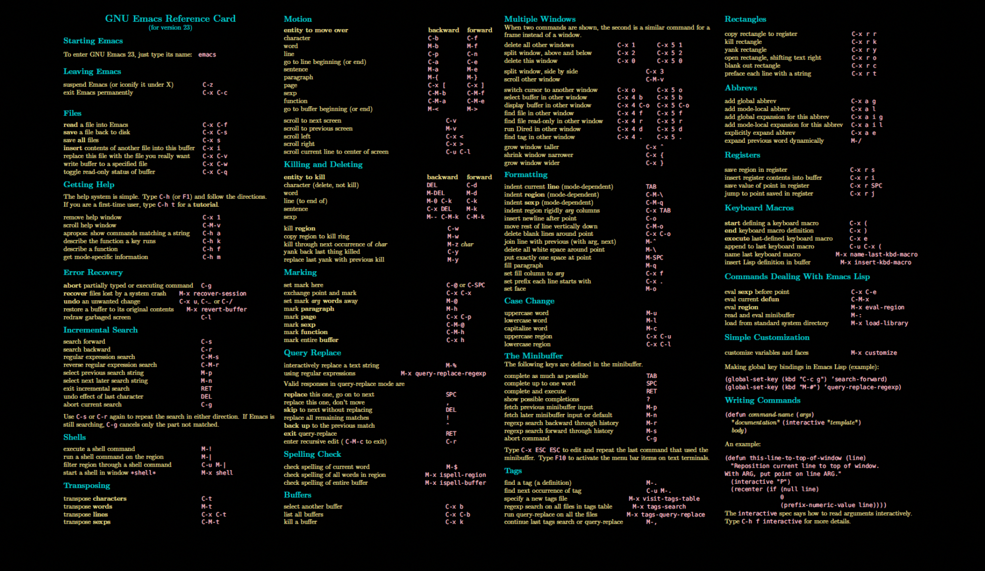 Emacs Manual